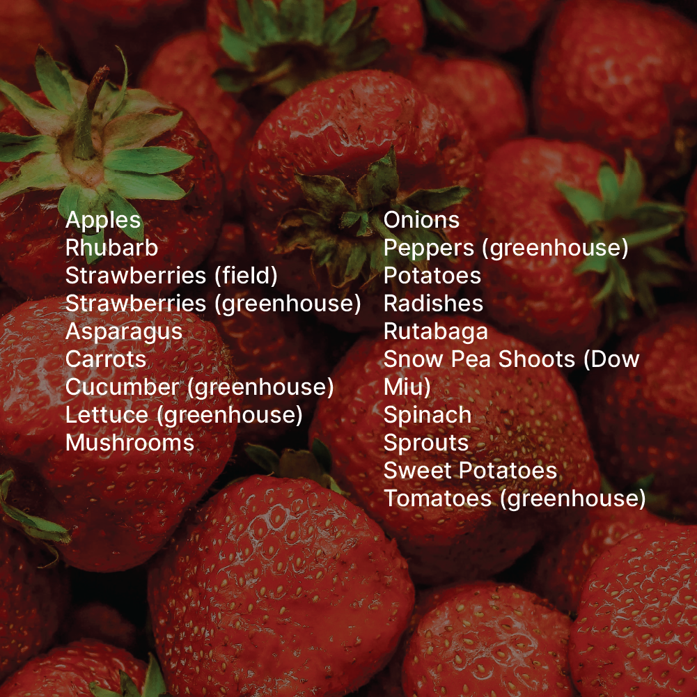 A full list of the seasonal fruits and vegetables listed below.