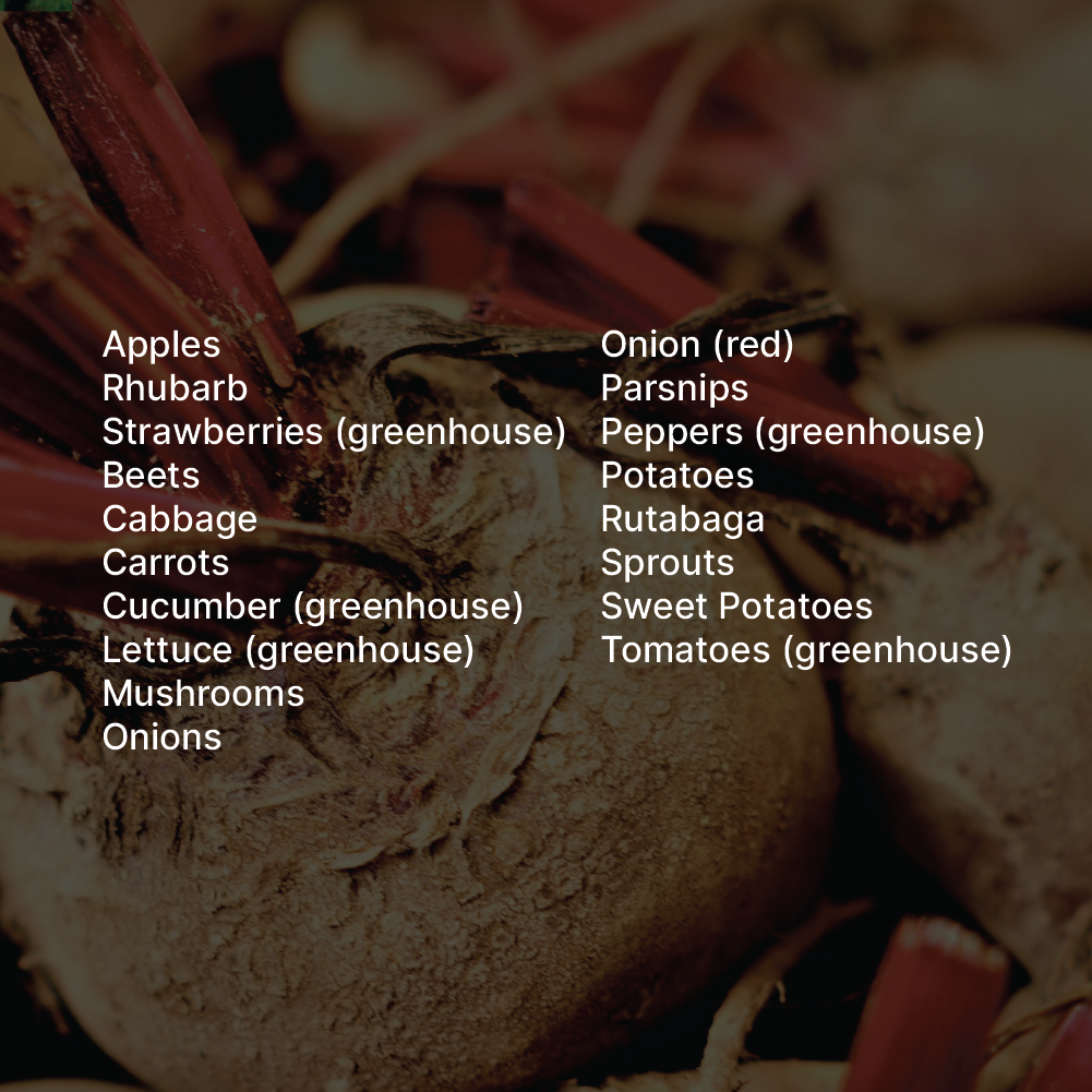 List of seasonal produce in Ontario, as listed below.