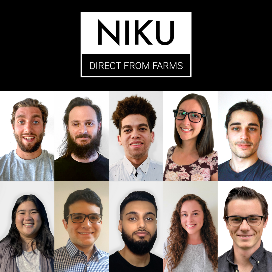 The NIKU Farms logo with headshots of all of the NIKU Farms staff.